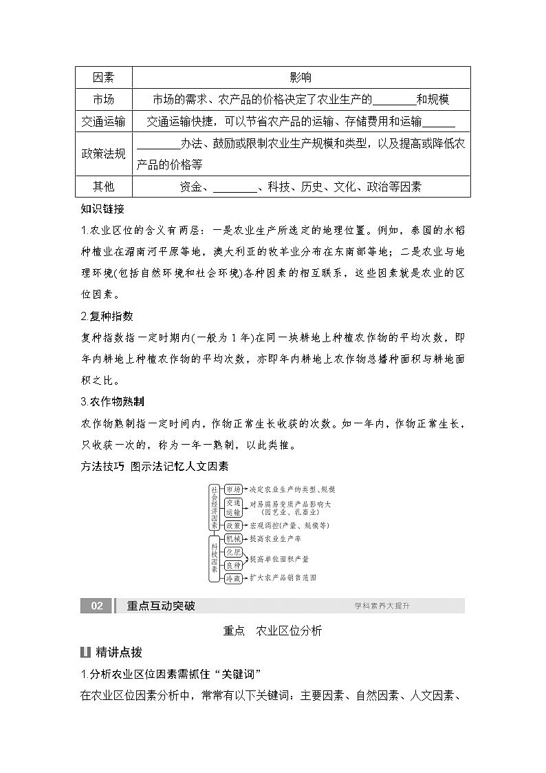 2025届高中地理一轮复习讲义：第二部分人文地理第十二单元产业区位因素第51课时　农业区位因素（学生版）第2页