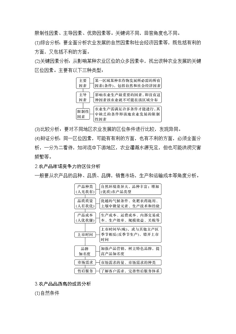 2025届高中地理一轮复习讲义：第二部分人文地理第十二单元产业区位因素第51课时　农业区位因素（学生版）第3页