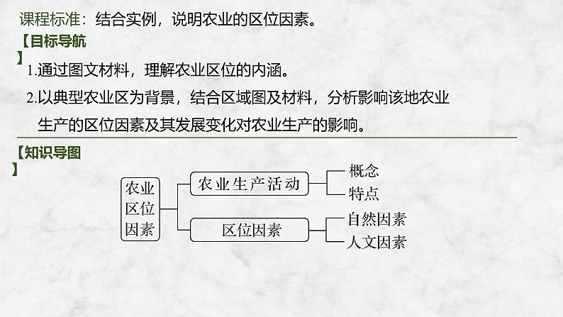 2025届高中地理一轮复习课件：第二部分人文地理第十二单元产业区位因素第51课时　农业区位因素（共43张ppt）第2页