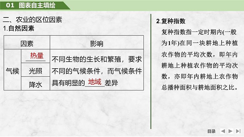 2025届高中地理一轮复习课件：第二部分人文地理第十二单元产业区位因素第51课时　农业区位因素（共43张ppt）第6页