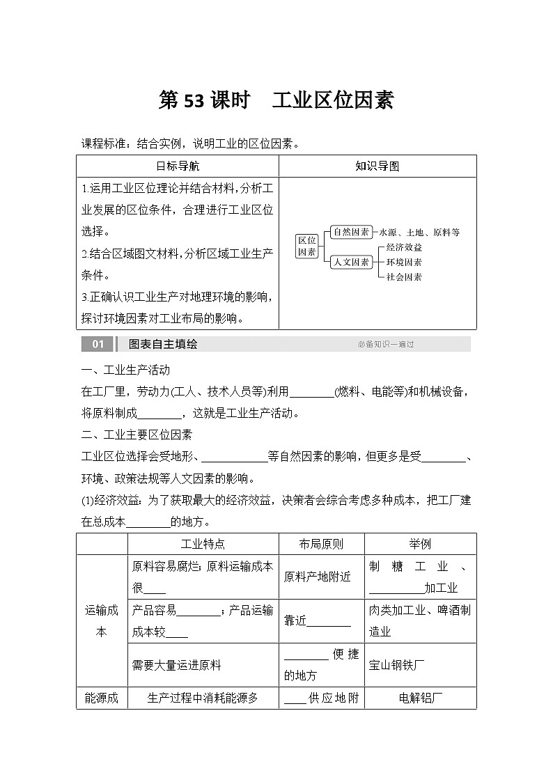2025届高中地理一轮复习讲义：第二部分人文地理第十二单元产业区位因素第53课时　工业区位因素（学生版）第1页