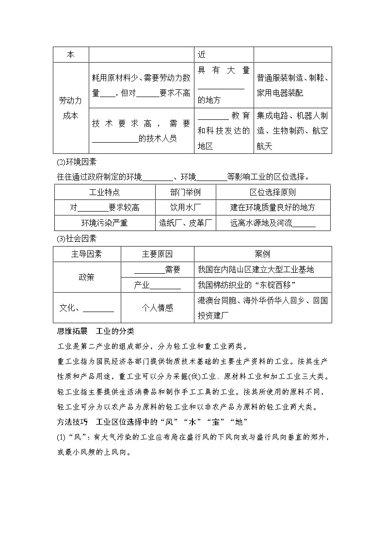 2025届高中地理一轮复习讲义：第二部分人文地理第十二单元产业区位因素第53课时　工业区位因素（学生版）第2页