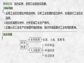 2025年高考地理一轮复习：第二部分人文地理第十二单元产业区位因素第53课时　工业区位因素（课件 讲义）