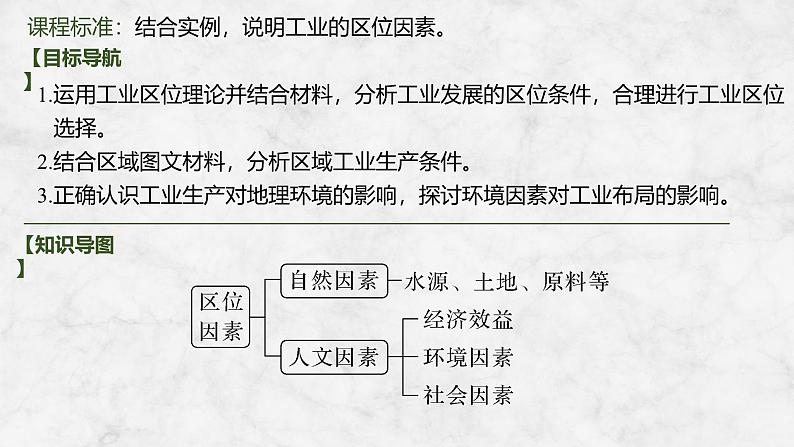 2025届高中地理一轮复习课件：第二部分人文地理第十二单元产业区位因素第53课时　工业区位因素（共33张ppt）第2页