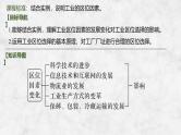 2025年高考地理一轮复习：第二部分人文地理第十二单元产业区位因素第54课时　工业区位因素的变化（课件 讲义）