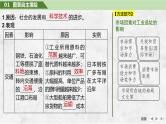 2025年高考地理一轮复习：第二部分人文地理第十二单元产业区位因素第54课时　工业区位因素的变化（课件 讲义）