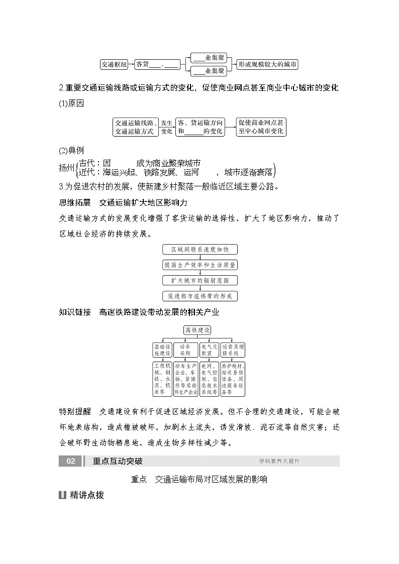 2025届高中地理一轮复习讲义：第二部分人文地理第十三单元交通运输布局与区域发展第57课时　交通运输布局对区域发展的影响（学生版）第2页