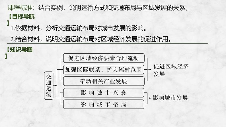 2025届高中地理一轮复习课件：第二部分人文地理第十三单元交通运输布局与区域发展第57课时　交通运输布局对区域发展的影响（共37张ppt）第2页