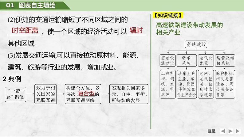 2025届高中地理一轮复习课件：第二部分人文地理第十三单元交通运输布局与区域发展第57课时　交通运输布局对区域发展的影响（共37张ppt）第6页