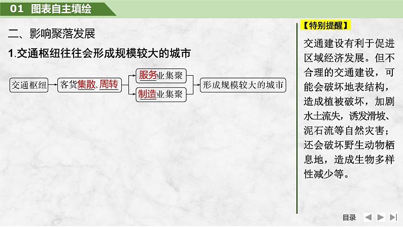 2025届高中地理一轮复习课件：第二部分人文地理第十三单元交通运输布局与区域发展第57课时　交通运输布局对区域发展的影响（共37张ppt）第7页