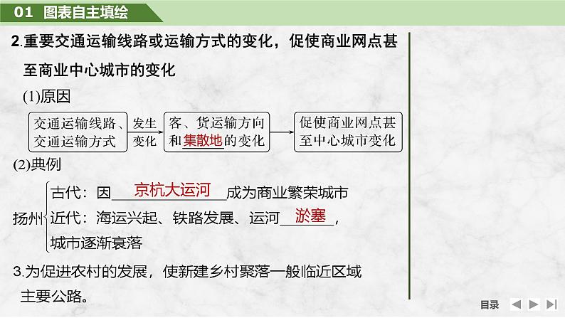 2025届高中地理一轮复习课件：第二部分人文地理第十三单元交通运输布局与区域发展第57课时　交通运输布局对区域发展的影响（共37张ppt）第8页