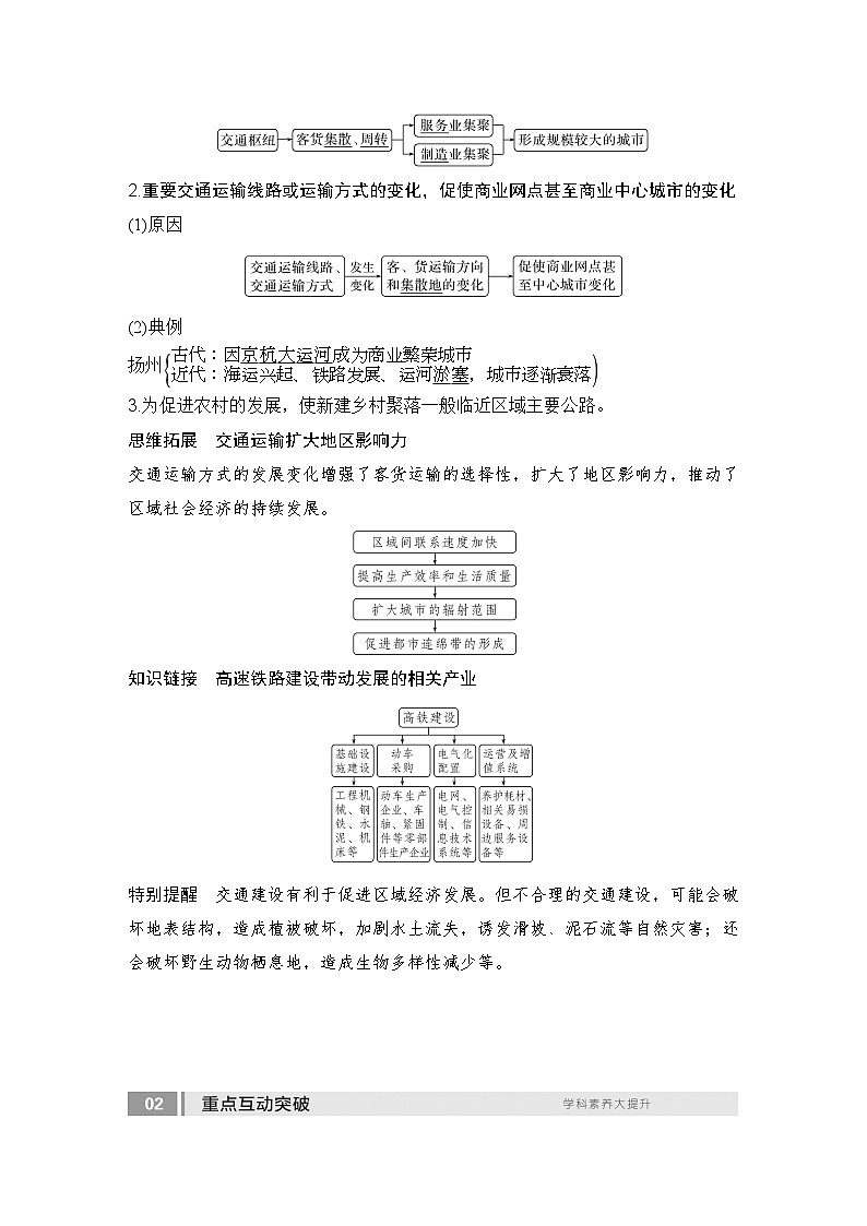 2025届高中地理一轮复习讲义：第二部分人文地理第十三单元交通运输布局与区域发展第57课时　交通运输布局对区域发展的影响（教师版）第2页