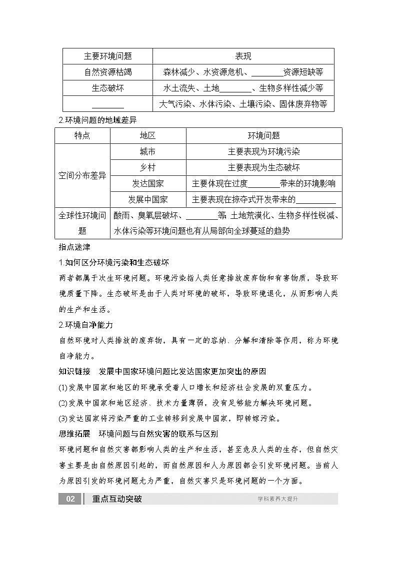 2025届高中地理一轮复习讲义：第二部分人文地理第十四单元环境与发展第58课时　人类面临的主要环境问题（学生版）第2页