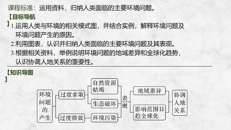 2025届高中地理一轮复习课件：第二部分人文地理第十四单元环境与发展第58课时　人类面临的主要环境问题（共28张ppt）第2页