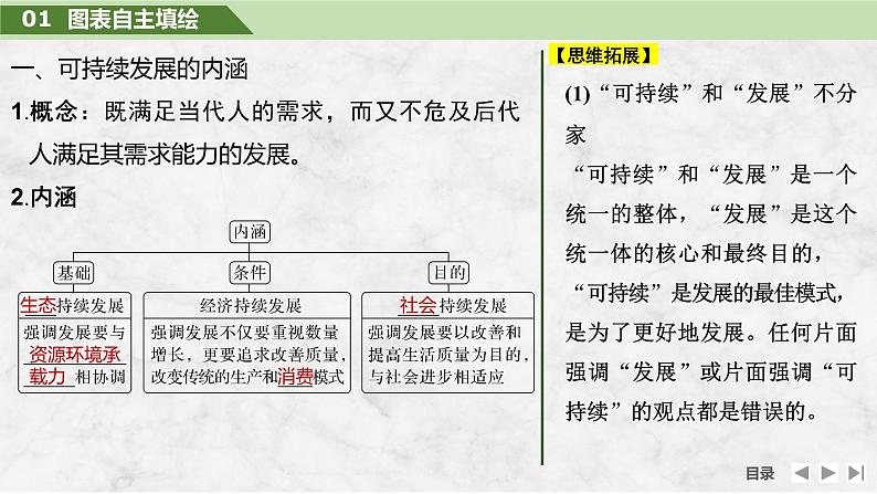 2025届高中地理一轮复习课件：第二部分人文地理第十四单元环境与发展第59课时　走向人地协调——可持续发展（共42张ppt）第5页