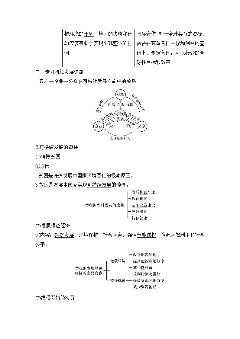 2025届高中地理一轮复习讲义：第二部分人文地理第十四单元环境与发展第59课时　走向人地协调——可持续发展（教师版）第2页