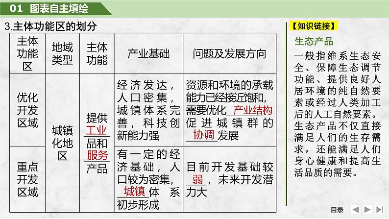 2025届高中地理一轮复习课件：第二部分人文地理第十四单元环境与发展第60课时　推动区域协调发展（共39张ppt）第6页