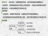 2025年高考地理一轮复习：第二部分人文地理第十四单元环境与发展第61课时　海洋权益和海洋发展战略（课件 讲义）