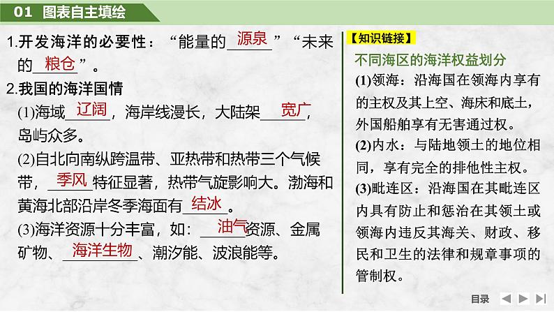 2025届高中地理一轮复习课件：第二部分人文地理第十四单元环境与发展第61课时　海洋权益和海洋发展战略（共31张ppt）第6页