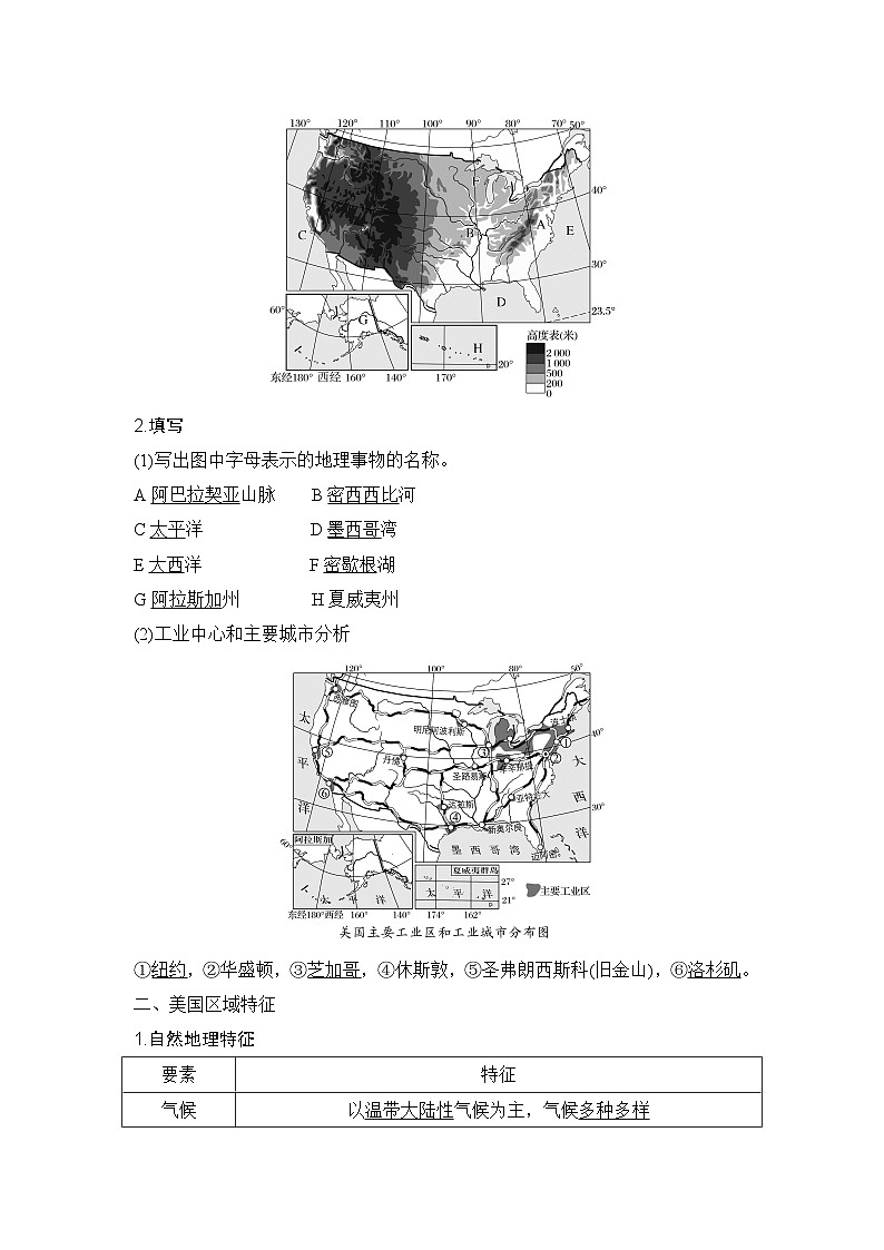 2025届高中地理一轮复习讲义：第五部分区域地理第二十一单元世界热点区域第85课时　美国　巴西　澳大利亚（教师版）第2页