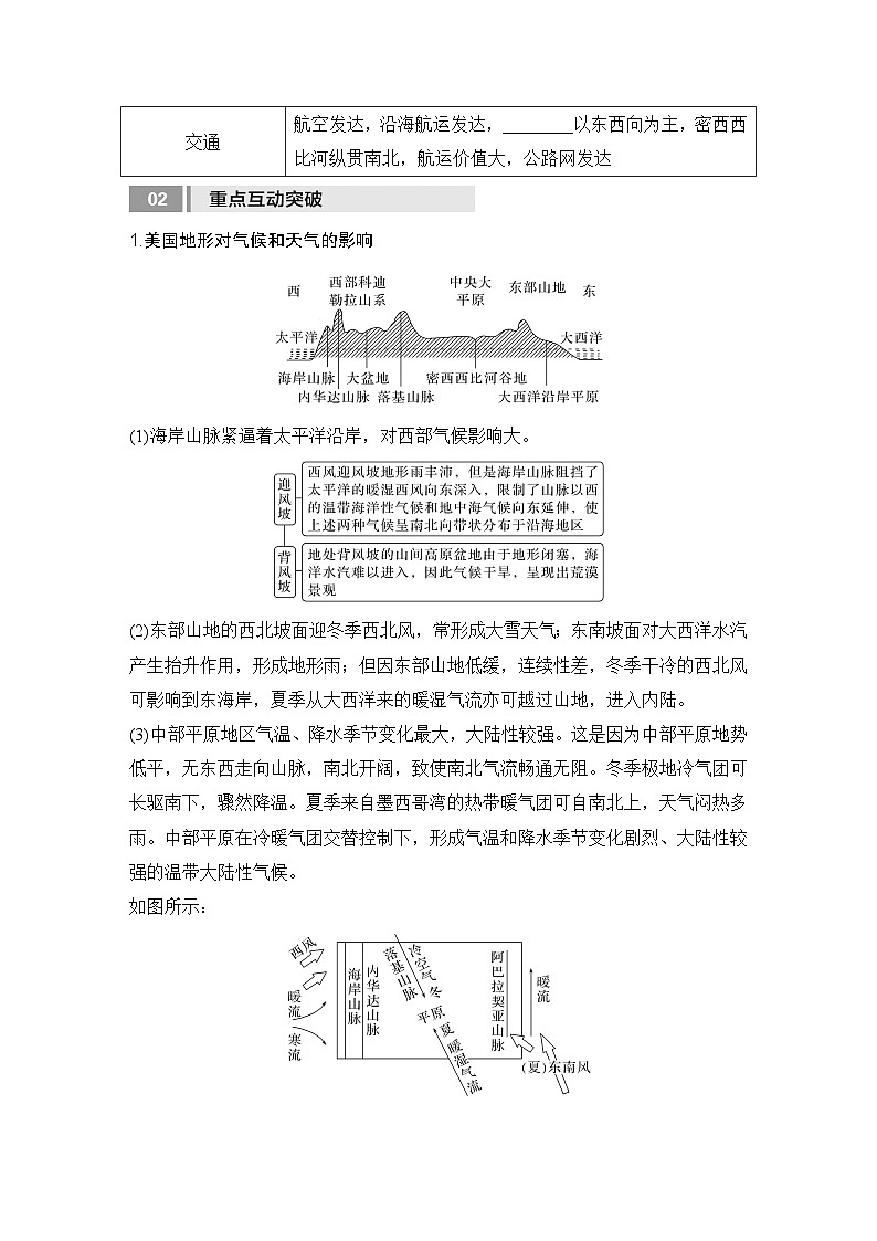 2025届高中地理一轮复习讲义：第五部分区域地理第二十一单元世界热点区域第85课时　美国　巴西　澳大利亚（学生版）第3页