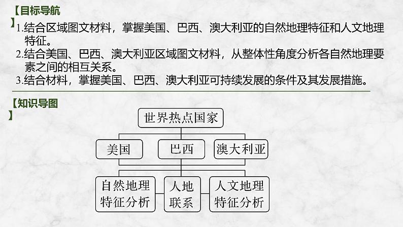 2025届高中地理一轮复习课件：第五部分区域地理第二十一单元世界热点区域第85课时　美国　巴西　澳大利亚（共72张ppt）第2页