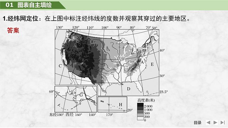 2025届高中地理一轮复习课件：第五部分区域地理第二十一单元世界热点区域第85课时　美国　巴西　澳大利亚（共72张ppt）第6页