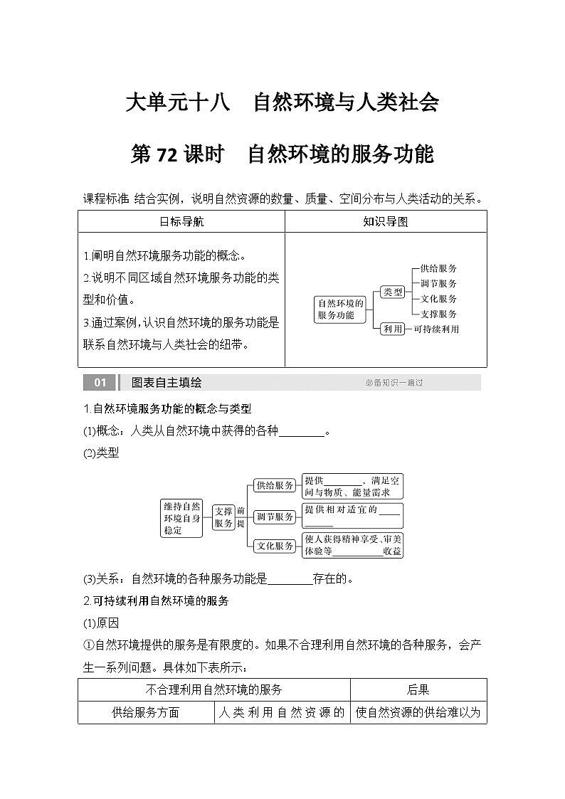2025届高中地理一轮复习讲义：第四部分资源、环境与国家安全第十八单元自然资源与人类社会第72课时　自然环境的服务功能（学生版）第1页