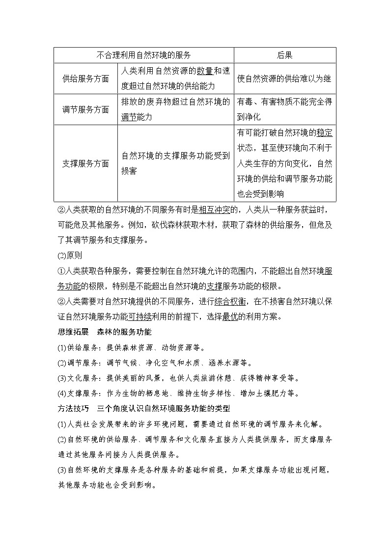 2025届高中地理一轮复习讲义：第四部分资源、环境与国家安全第十八单元自然资源与人类社会第72课时　自然环境的服务功能（教师版）第2页