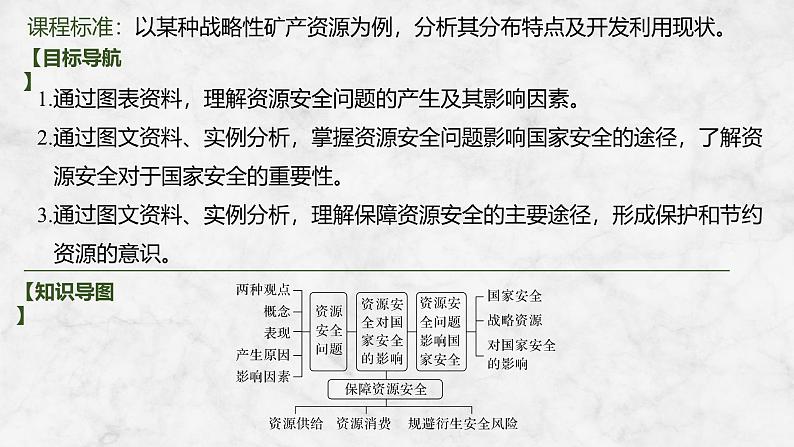 2025届高中地理一轮复习课件：第四部分资源、环境与国家安全第十九单元资源安全与国家安全第74课时　资源安全对国家安全的影响（共28张ppt）第2页