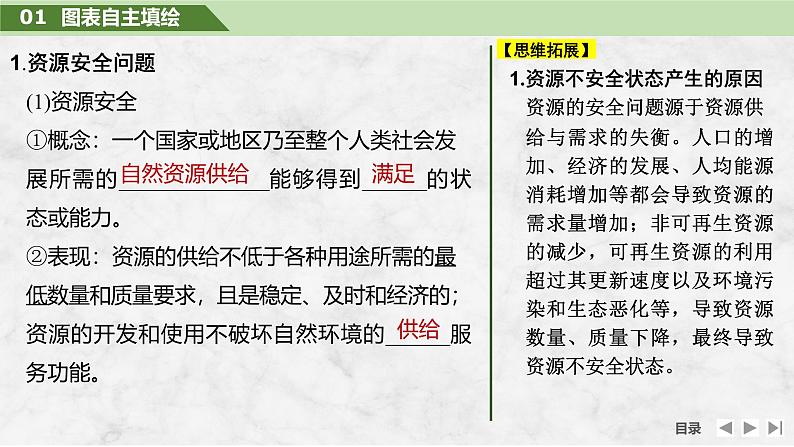 2025届高中地理一轮复习课件：第四部分资源、环境与国家安全第十九单元资源安全与国家安全第74课时　资源安全对国家安全的影响（共28张ppt）第5页