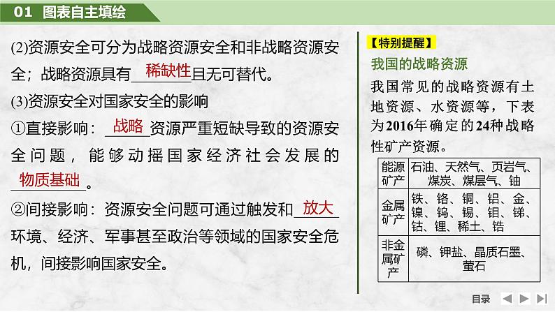 2025届高中地理一轮复习课件：第四部分资源、环境与国家安全第十九单元资源安全与国家安全第74课时　资源安全对国家安全的影响（共28张ppt）第8页