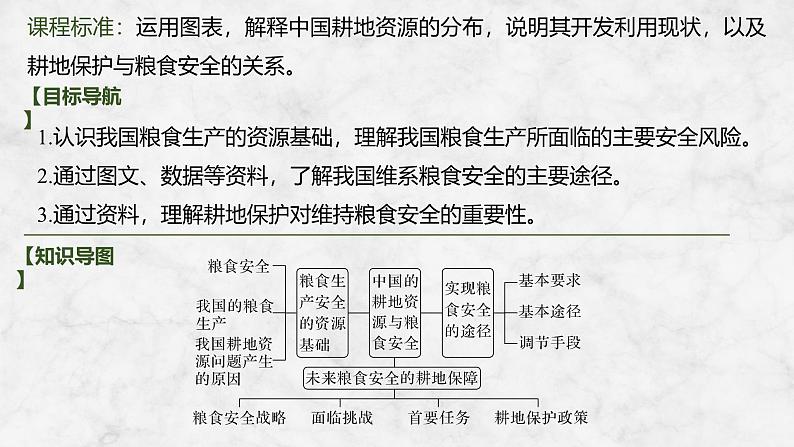 2025届高中地理一轮复习课件：第四部分资源、环境与国家安全第十九单元资源安全与国家安全第76课时　中国的耕地资源与粮食安全（共36张ppt）第2页