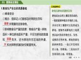 2025年高考地理一轮复习：第四部分资源、环境 第十九单元资源安全与国家安全第76课时　中国的耕地资源与粮食安全（课件 讲义）