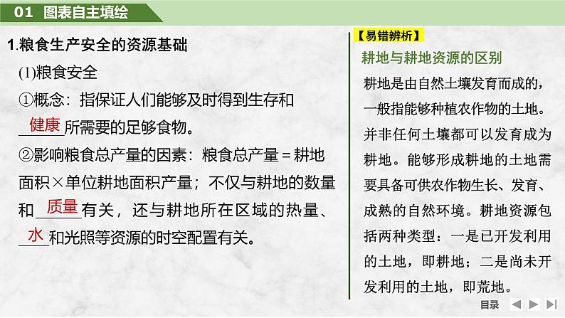 2025届高中地理一轮复习课件：第四部分资源、环境与国家安全第十九单元资源安全与国家安全第76课时　中国的耕地资源与粮食安全（共36张ppt）第5页