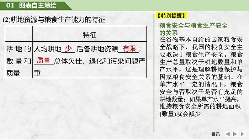 2025届高中地理一轮复习课件：第四部分资源、环境与国家安全第十九单元资源安全与国家安全第76课时　中国的耕地资源与粮食安全（共36张ppt）第6页