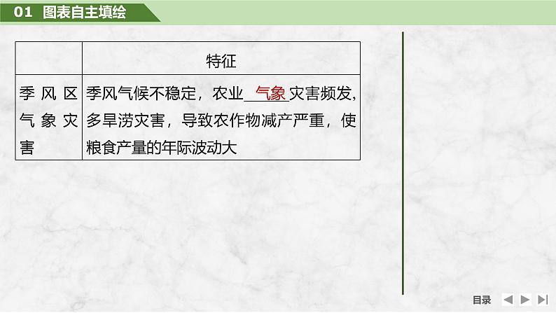 2025届高中地理一轮复习课件：第四部分资源、环境与国家安全第十九单元资源安全与国家安全第76课时　中国的耕地资源与粮食安全（共36张ppt）第8页