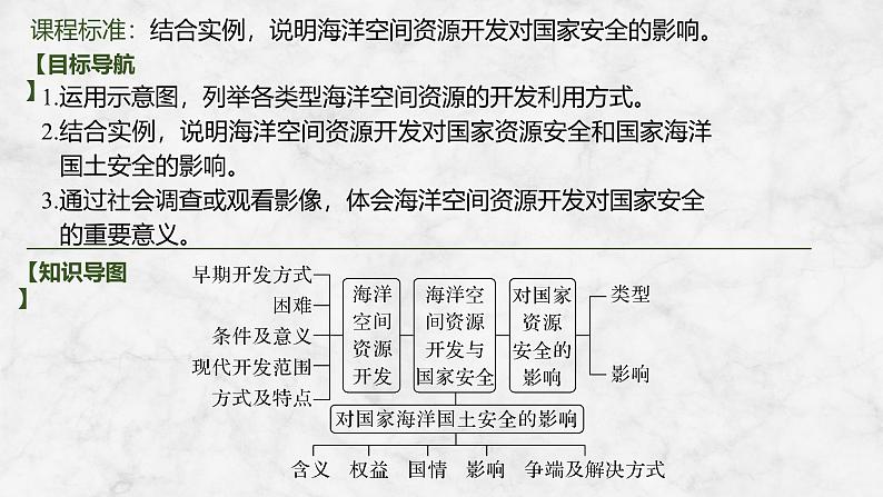 2025届高中地理一轮复习课件：第四部分资源、环境与国家安全第十九单元资源安全与国家安全第77课时　海洋空间资源开发与国家安全（共33张ppt）第2页