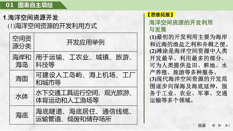 2025届高中地理一轮复习课件：第四部分资源、环境与国家安全第十九单元资源安全与国家安全第77课时　海洋空间资源开发与国家安全（共33张ppt）第5页