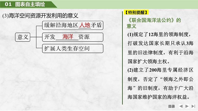 2025届高中地理一轮复习课件：第四部分资源、环境与国家安全第十九单元资源安全与国家安全第77课时　海洋空间资源开发与国家安全（共33张ppt）第7页