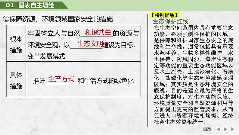 2025届高中地理一轮复习课件：第四部分资源、环境与国家安全第二十单元环境安全与资源安全第81课时　保障国家安全的资源、环境战略与行动（共31张ppt）第7页