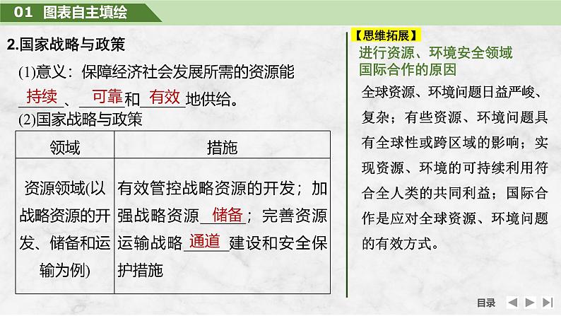 2025届高中地理一轮复习课件：第四部分资源、环境与国家安全第二十单元环境安全与资源安全第81课时　保障国家安全的资源、环境战略与行动（共31张ppt）第8页