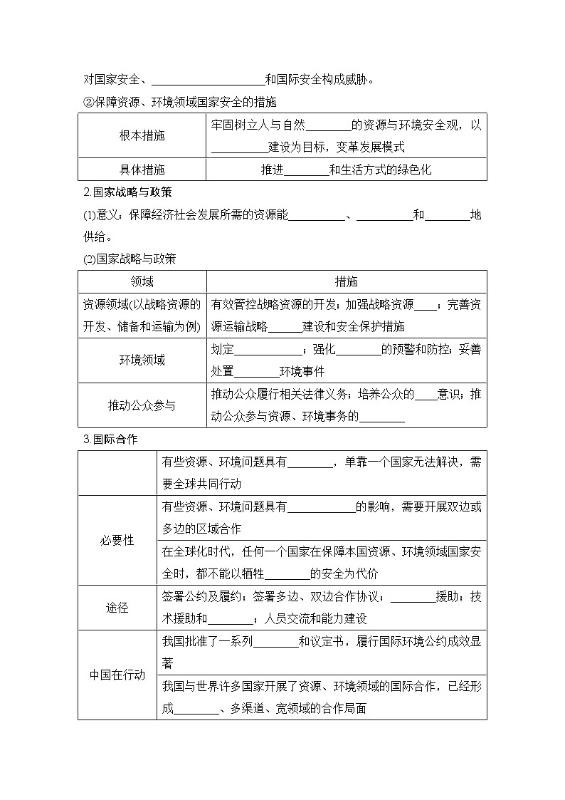 2025届高中地理一轮复习讲义：第四部分资源、环境与国家安全第二十单元环境安全与资源安全第81课时　保障国家安全的资源、环境战略与行动（学生版）第2页
