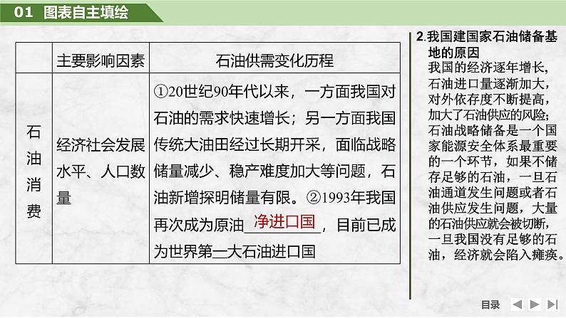 2025届高中地理一轮复习课件：第四部分资源、环境与国家安全第十九单元资源安全与国家安全第75课时　中国的能源安全（共34张ppt）第8页