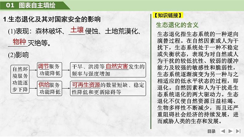 2025届高中地理一轮复习课件：第四部分资源、环境与国家安全第二十单元环境安全与资源安全第79课时　生态保护与国家安全（共28张ppt）第5页