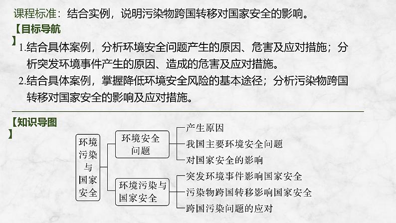 2025届高中地理一轮复习课件：第四部分资源、环境与国家安全第二十单元环境安全与资源安全第78课时　环境污染与国家安全（共35张ppt）第2页