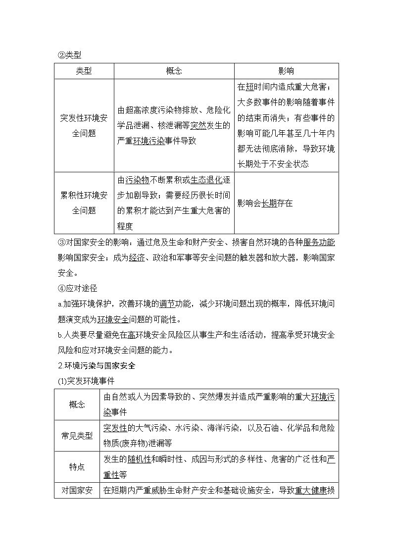 2025届高中地理一轮复习讲义：第四部分资源、环境与国家安全第二十单元环境安全与资源安全第78课时　环境污染与国家安全（教师版）第2页