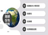 第01讲 地球、地球仪与经纬网-备战2025年高考地理一轮复习课件（新高考通用）