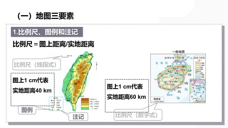 第02讲 地图三要素与等高线地形图-备战2025年高考地理一轮复习课件（新高考通用）第4页