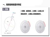 第04讲 地球的自转及其地理意义-备战2025年高考地理一轮复习课件（新高考通用）